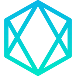 ORE Network