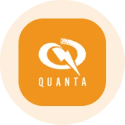 Quanta Services (Ondo Tokenized)