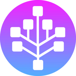 Sedra Coin