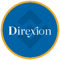 semicon bull 3x etf bstocks tokenized stock