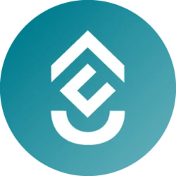 SHUI CFX (SCFX)