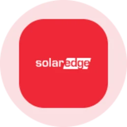 SolarEdge Technologies (Ondo Tokenized)