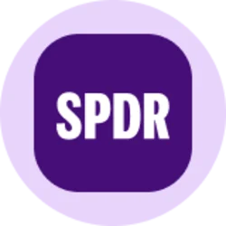 spdr s p 500 etf ondo tokenized etf