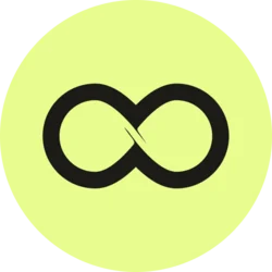 Staked LOOP (STLOOP)