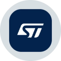 STMicroelectronics (Ondo Tokenized)