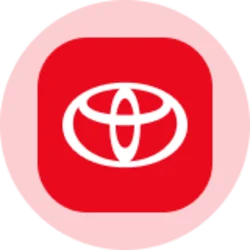 Toyota (Ondo Tokenized Stock) (TMON)