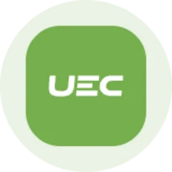 Uranium Energy (Ondo Tokenized)