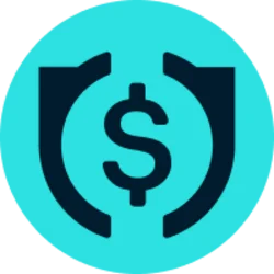 USD WINK (USDW)