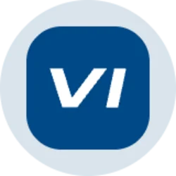 Vicor (Ondo Tokenized)