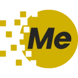 MintMe.com Coin (MINTME)