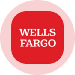 Wells Fargo (Ondo Tokenized Stock) (WFCON)