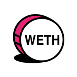 Crypto Bull Score Groups 75 Wrapped cETH (CETH) logo