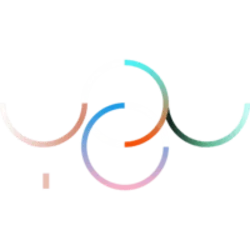 Y8U